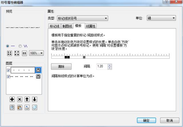 【干货分享】ArcGIS制图技巧(超全)的图4